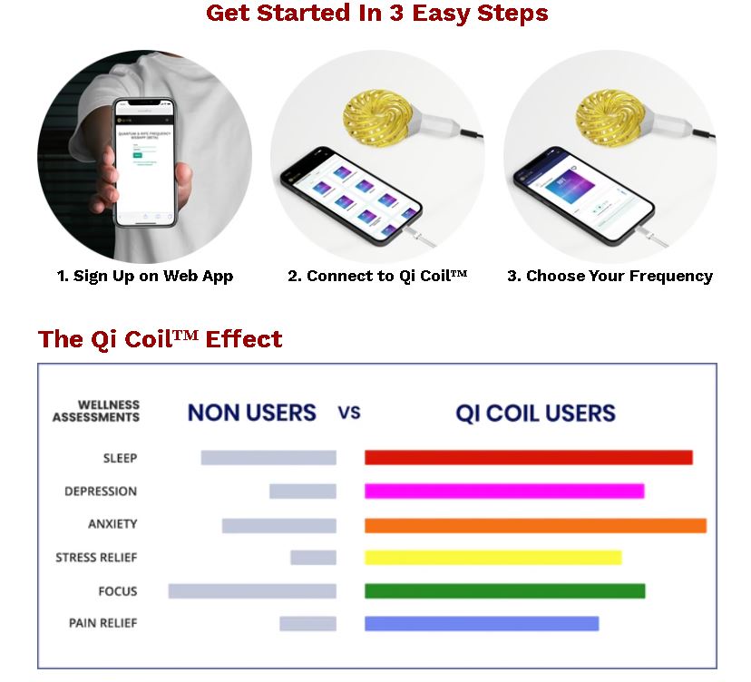 Qi Coil Mini Starter System: Mobile Rife & PEMF Therapy